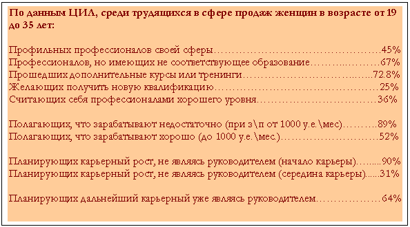 :   ,          19  35 :

   .45%
,     充..67%
    腅....72.8%
   25%
    36%

,    ( \  1000 ..\).89%
,    ( 1000 ..\.)52%

  ,    ( )......90% 
  ,    ( )......31% 

     셅64% 

 
